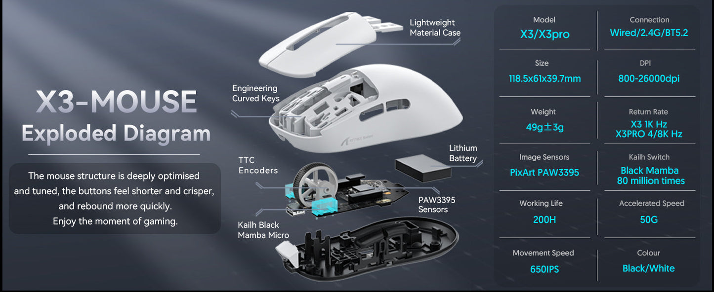 Mouse gaming wireless ATTACK SHARK X3 PixArt PAW3395 49g SUPERLIGHT, BT/2.4G wireless/cablato, 6 DPI regolabili fino a 26000