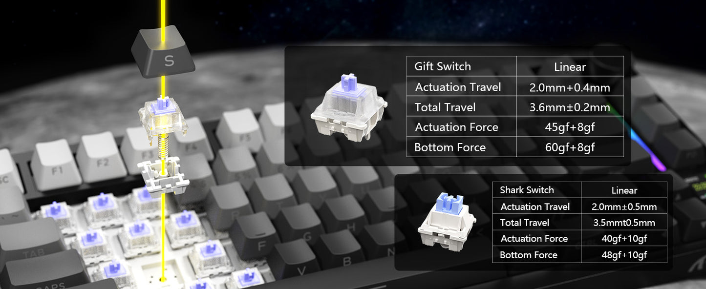 Attack Shark X820Ultra Wireless 75% Mechanical Gaming Keyboard with Screen & Knob Hot Swappable 2.4GHz/BT/Wired RGB