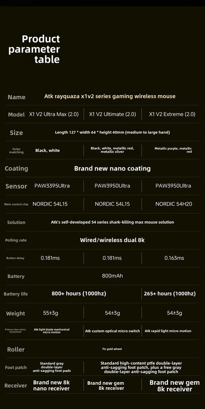 ATK Blazing Sky X1/X1V2 kabellose Gaming-Maus 8K Low Latency, leichte FPS Liekong E-Sports-Gaming-Maus, individuelles PC-Zubehör