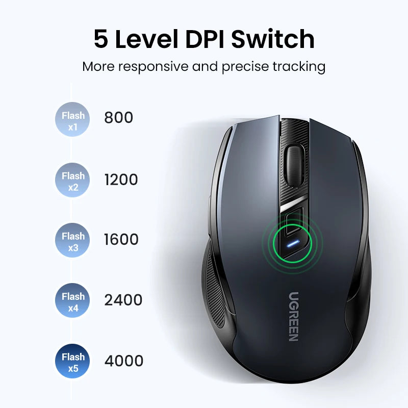 Ratón inalámbrico UGREEN Bluetooth 5.0 ergonómico 4000DPI con 6 botones silenciosos para MacBook, tabletas, portátiles, ordenador PC y conexión 2.4G