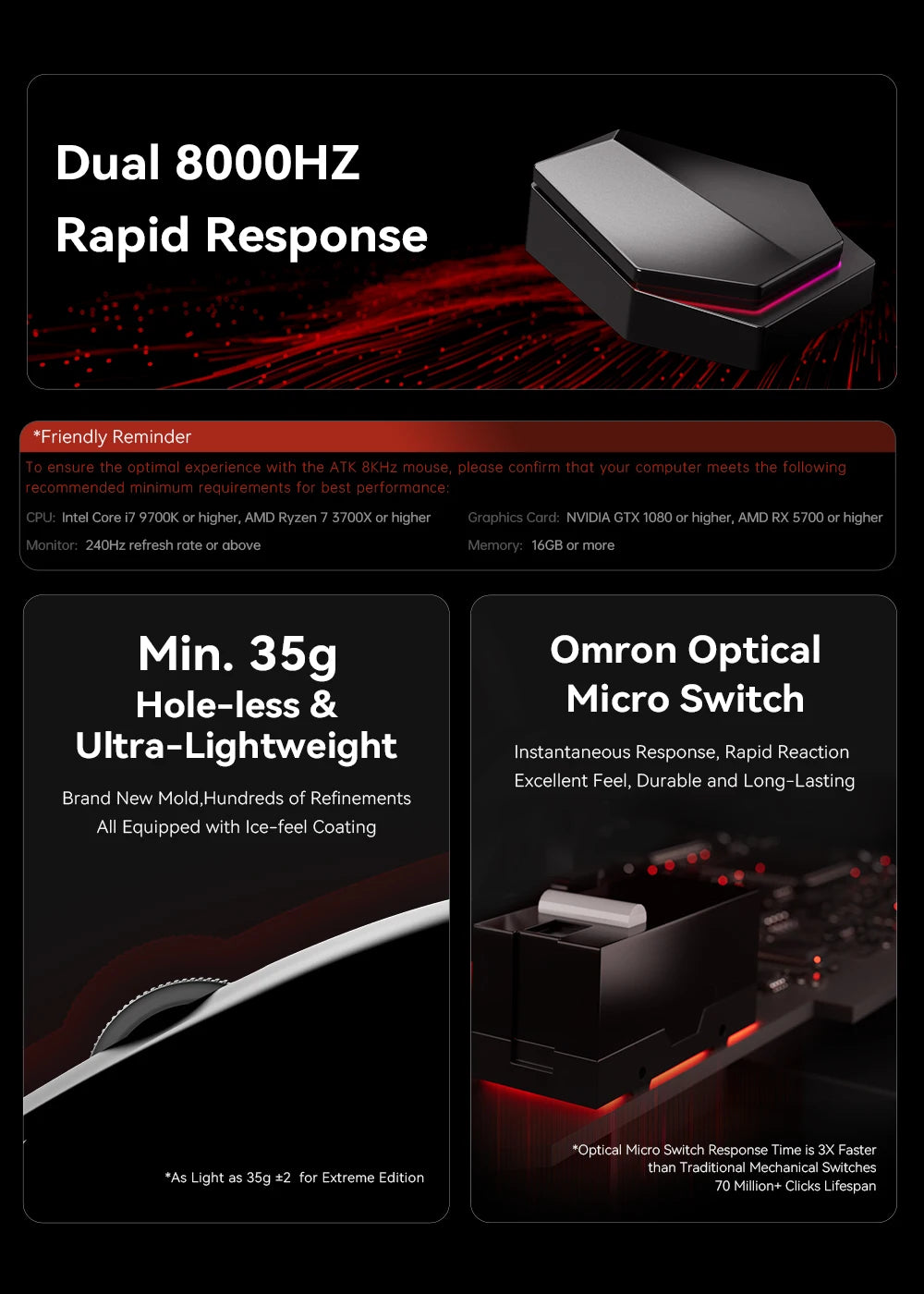 Ratón gaming inalámbrico ATK BlazingSky F1 Extreme PAW3950 Ultra Dual-Mode 8000Hz 35g ligero para e-sports FPS