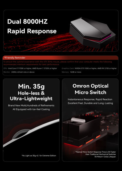 Ratón gaming inalámbrico ATK BlazingSky F1 Extreme PAW3950 Ultra Dual-Mode 8000Hz 35g ligero para e-sports FPS