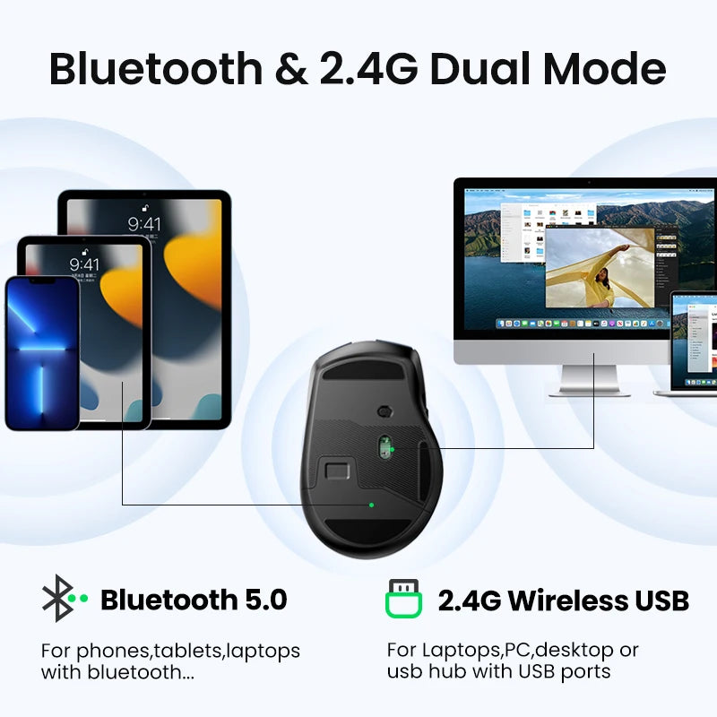 Ratón inalámbrico UGREEN Bluetooth 5.0 ergonómico 4000DPI con 6 botones silenciosos para MacBook, tabletas, portátiles, ordenador PC y conexión 2.4G