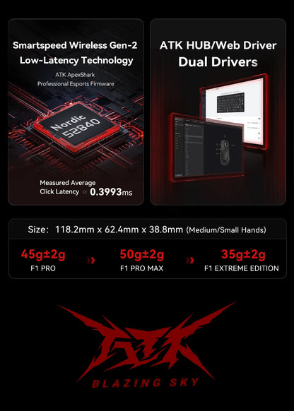 Ratón gaming inalámbrico ATK BlazingSky F1 Extreme PAW3950 Ultra Dual-Mode 8000Hz 35g ligero para e-sports FPS