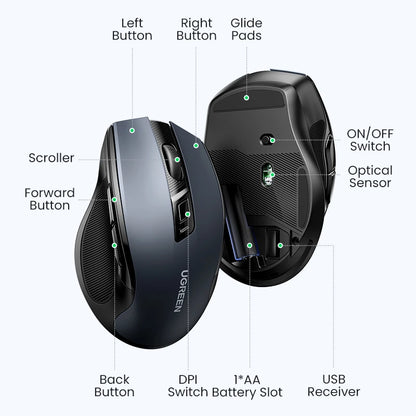 UGREEN kabellose Maus Bluetooth 5.0, ergonomische Maus 4000DPI mit 6 leisen Tasten, für MacBook, Tablet, Laptops, Computer, PC, 2.4G-Maus
