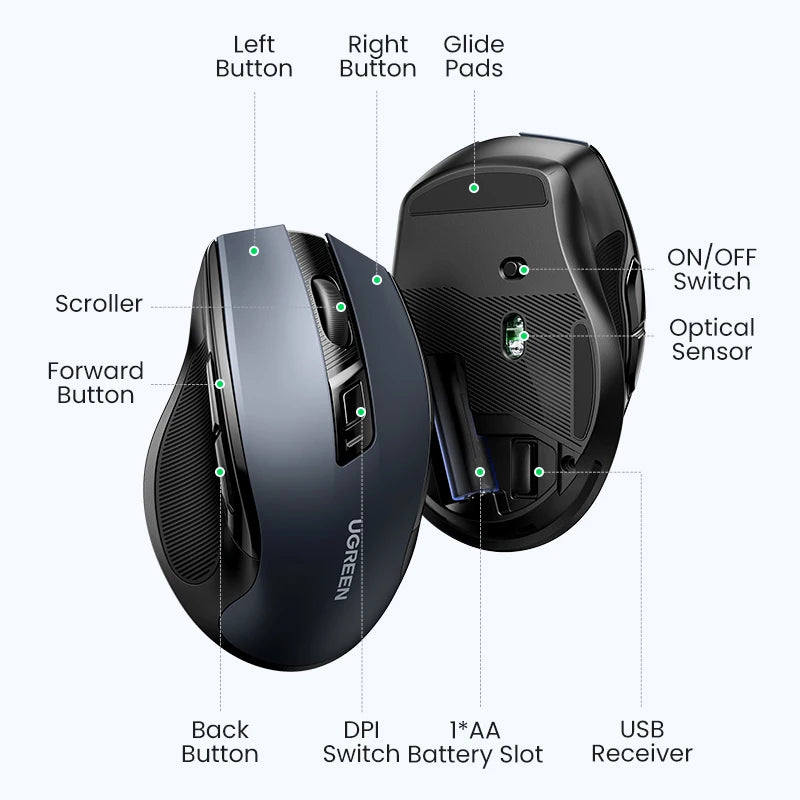 Ratón inalámbrico UGREEN Bluetooth 5.0 ergonómico 4000DPI con 6 botones silenciosos para MacBook, tabletas, portátiles, ordenador PC y conexión 2.4G