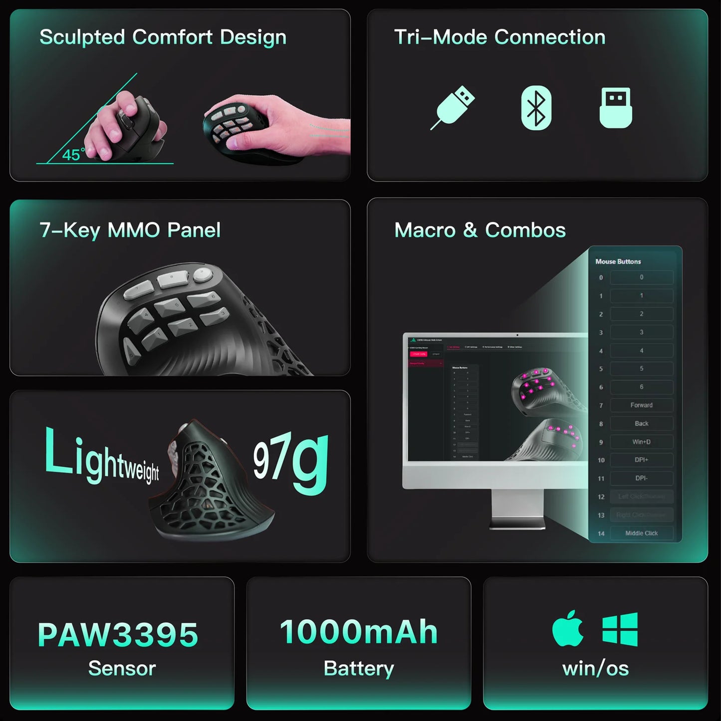 Rato Vertical SOLAKAKA E9 Pro MMO com Sensor PAW3395, Bateria de 1000mAh, Pega Vertical a 45° Ergonómica, Rato Gaming 8K