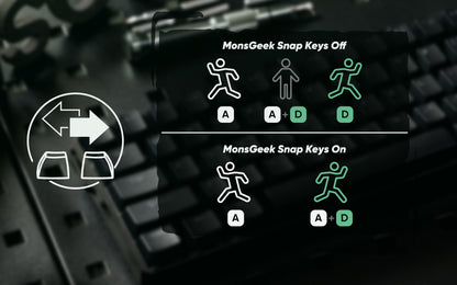 Akko MonsGeek FUN68 FUN60 PRO&MAX Tastiera magnetica HE 60% 65% Tastiere da gaming Rapid Trigger 8K Tastiera custom per gamer Esports