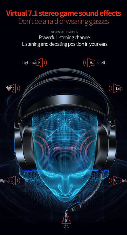 RGB Gaming Headset with Microphone 7.1 Surround HD Sound Stereo Dual 3.5mm USB  Wired Headphone For PS5 PC Laptop Phone