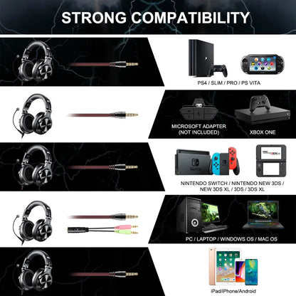 OneOdio A71 kabelgebundene Over-Ear-HiFi-Studio-DJ-Kopfhörer mit Mikrofon – professionelles Monitoring-Gaming-Headset mit tiefem Bass