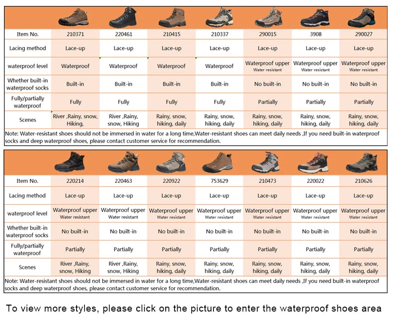 HUMTTO New Hiking Shoes Men's Waterproof Outdoor Sneakers for Men Leather Women Walking Climbing Trekking Sport Men's Boots Women's