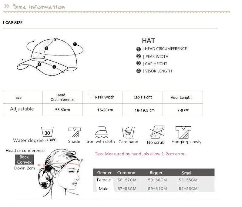 Customized Logo Mesh Baseball Caps Men Women 5 Panel Cheaper Trucker Hats Sports Team Snapback Caps Summer Sun Dad Hat Gorras