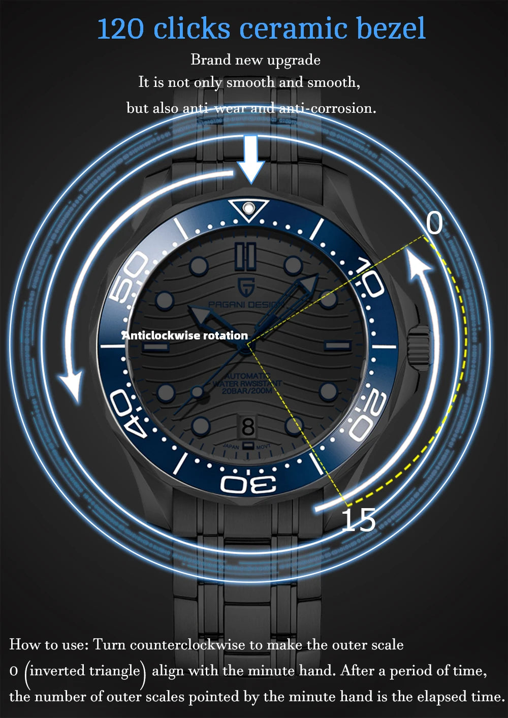 2022 Neue PAGANI DESIGN 1685 Herrenuhr – mechanische Armbanduhr für Herren, Automatikuhr, Japan NH35A, 20Bar Taucheruhr