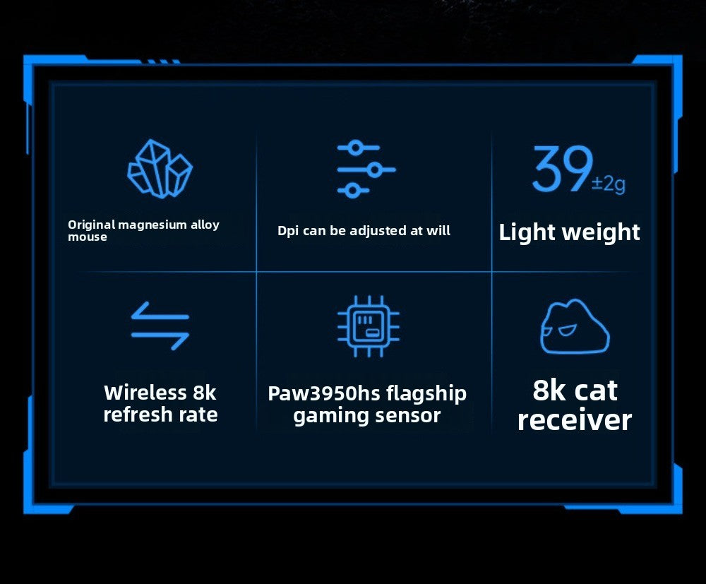 WLMOUSE Beast X Pro lätt trådlös e-sportgamingmus i magnesiumlegering 750IPS 8K PAW3950HS 30000DPI utan bakgrundsbelysning