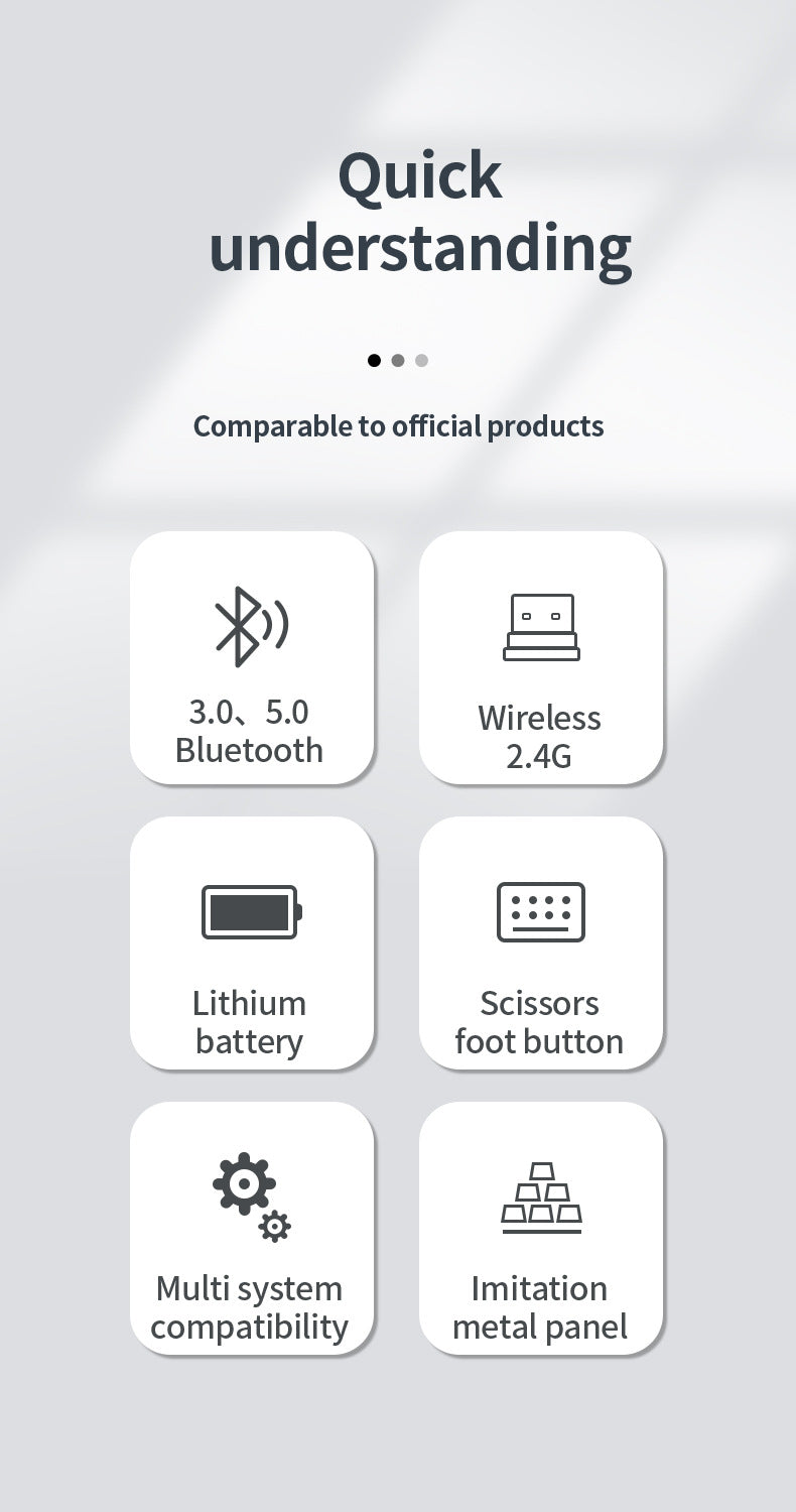 Tastiera wireless Bluetooth 5.0&3.0&2.4G FN+1/2/3 Dual-Mode 350mAh ultra sottile per laptop, PC, TV, iPad, Macbook e Android
