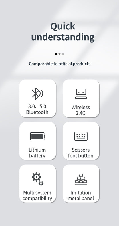 Tastiera wireless Bluetooth 5.0&3.0&2.4G FN+1/2/3 Dual-Mode 350mAh ultra sottile per laptop, PC, TV, iPad, Macbook e Android