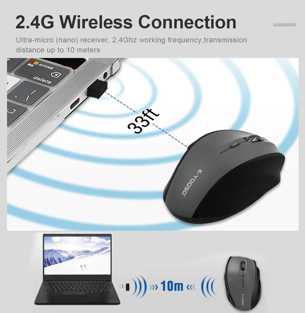 Rato E-YOOSO E-1010 USB 2.4G sem fios para gaming e escritório, 2400 DPI, ótico, ergonómico, para portátil, PC e computador