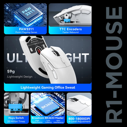 Attack Shark R1 Wireless Mouse Bluetooth Gaming Mouse, Viral Mouse Reviewed by Influencers PAW3311 Sensor, 1000Hz Return-rate