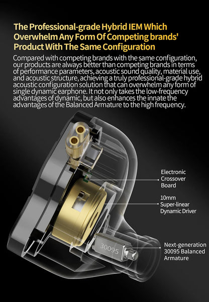 KZ ZSN Pro 2 Hybrid-In-Ear-Kopfhörer mit Kabel – 1BA+1DD HiFi-Bass, geräuschunterdrückende Ohrhörer mit Mikrofon