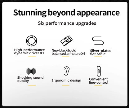 KZ ZS10 Pro X kabelgebundene In-Ear-Ohrhörer HiFi-Bass-Monitor-Earbuds mit abnehmbarem Kabel und Mikrofon