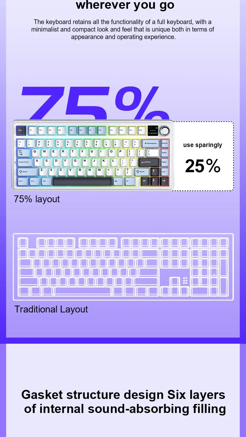 AULA F75 MAX mechanische Gaming-Tastatur 2.4G kabellos/BT/kabelgebundene Tastatur, Hot-Swap, RGB, 75%, 81 Tasten, Büro-Tastatur mit TFT-Bildschirm