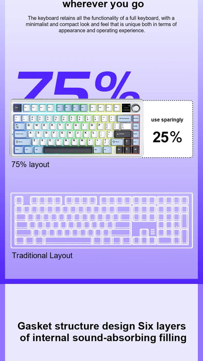AULA F75 MAX mechanische Gaming-Tastatur 2.4G kabellos/BT/kabelgebundene Tastatur, Hot-Swap, RGB, 75%, 81 Tasten, Büro-Tastatur mit TFT-Bildschirm