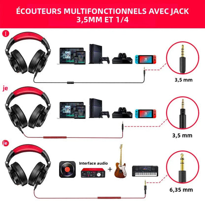 OneOdio A71 kabelgebundene Over-Ear-HiFi-Studio-DJ-Kopfhörer mit Mikrofon – professionelles Monitoring-Gaming-Headset mit tiefem Bass