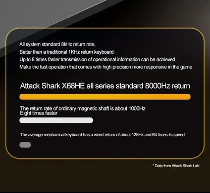 Attack Shark X68 HE Gaming Keyboard Magnetic Mechanical Wired for Pro Gaming 0.01mm Rapid Trigger 8000Hz 128K Rate