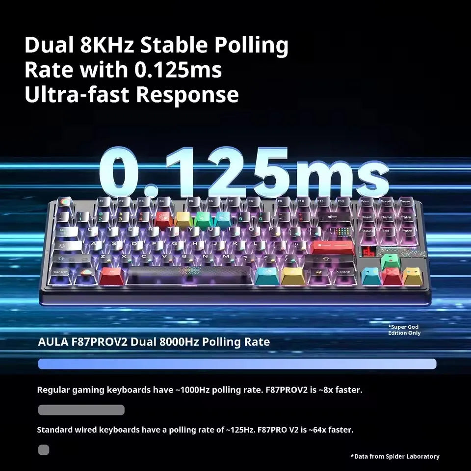 Teclado Mecânico AULA F87 Pro V2, 3 Modos Sem Fios, Bateria de Longa Duração 12000mAh, Hot-Swap, RGB Personalizável, Teclado E-Sports para PC Gaming