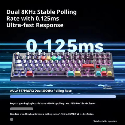 Teclado Mecânico AULA F87 Pro V2, 3 Modos Sem Fios, Bateria de Longa Duração 12000mAh, Hot-Swap, RGB Personalizável, Teclado E-Sports para PC Gaming
