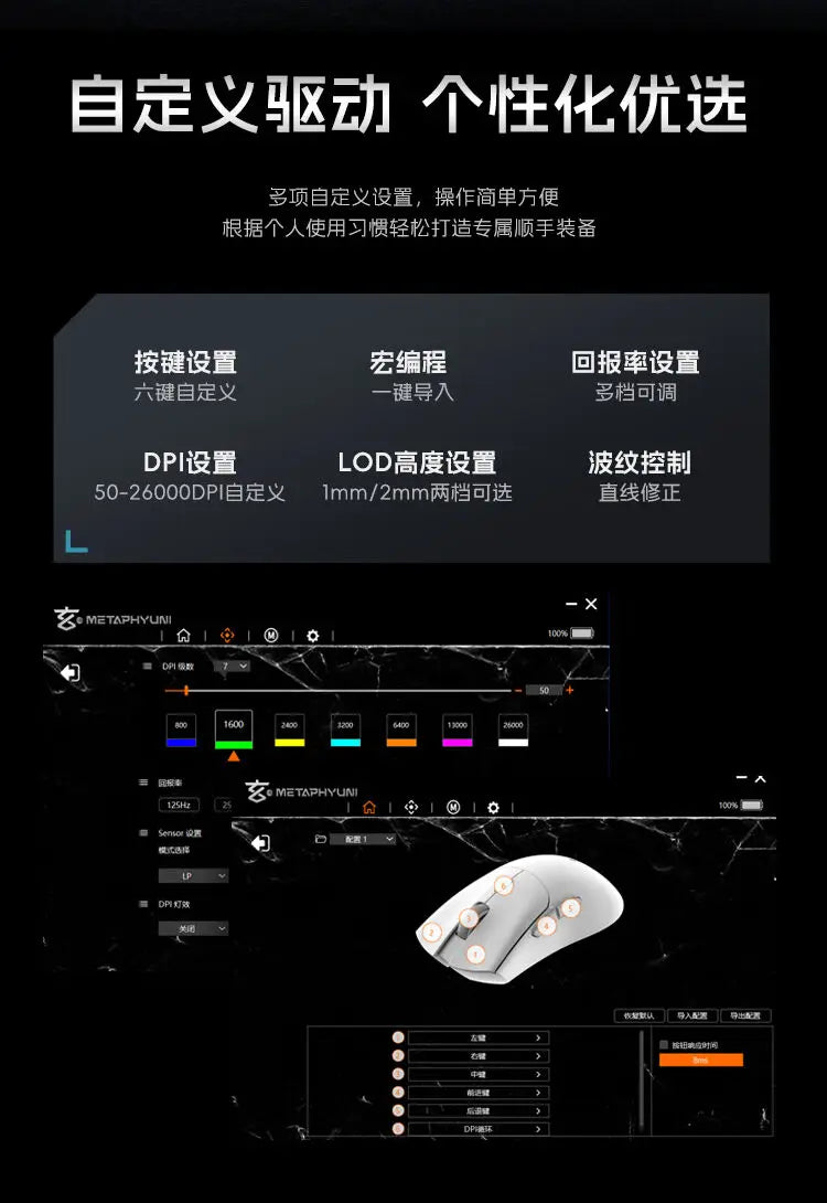 Metaphyuni Metapanda P1 Pro Max Wireless Gaming Mouse PAW3395 Sensor, Lightweight 2.4GHz Ergonomic Wireless Gaming Mouse for PC & Esports
