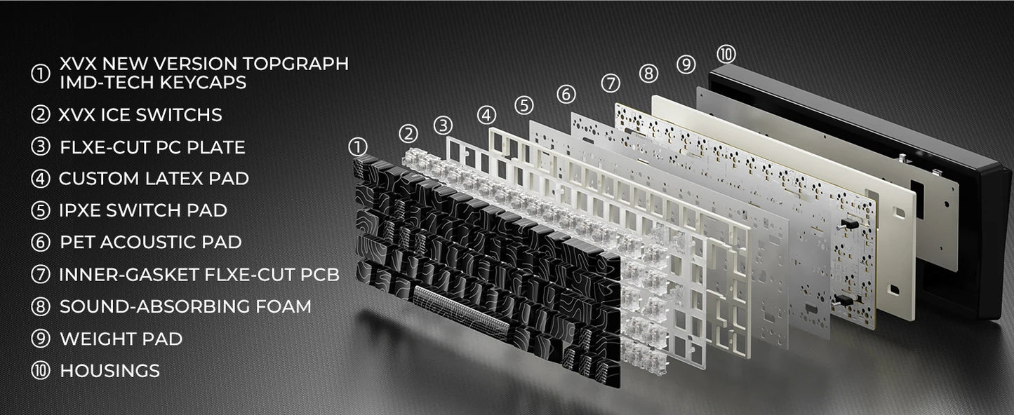 Teclado mecânico XVX M67 JadeStone com teclas IMD-Tech, hot-swappable, gasket, tri-mode, RGB personalizado, sem fios, 65%