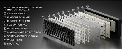 Teclado mecânico XVX M67 JadeStone com teclas IMD-Tech, hot-swappable, gasket, tri-mode, RGB personalizado, sem fios, 65%