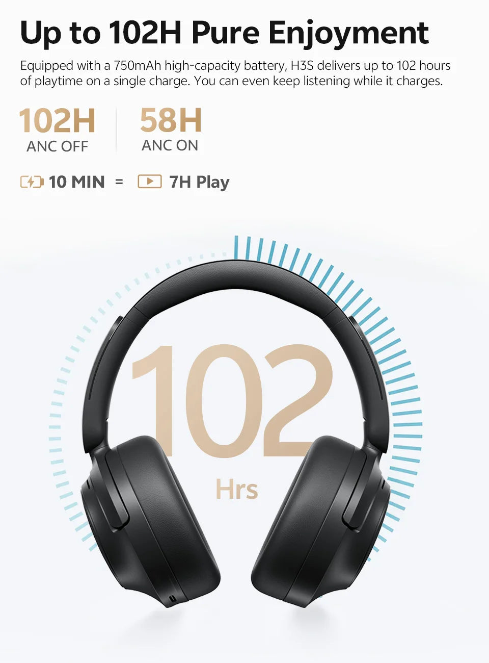 Auriculares circumaurales QCY H3S ANC Bluetooth 6.0 – Audio espacial Hi-Res LDAC, cancelación de ruido adaptativa de -56dB, auriculares inalámbricos