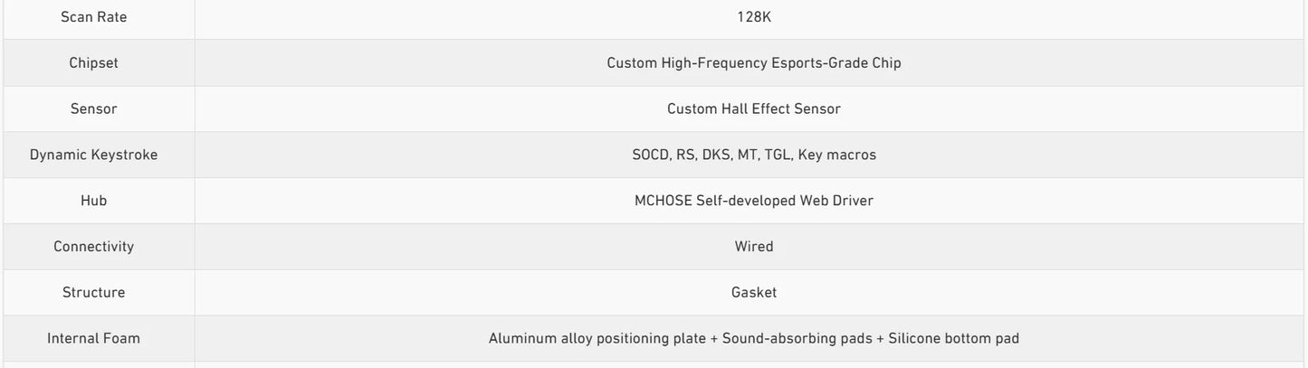 MCHOSE Jet 75 Magnetic Switch Gaming-Tastatur Hall Effect Hot-Swappable Angepasstes RGB Snap Tap 0.1ms Latenz 8kHz Abfragerate