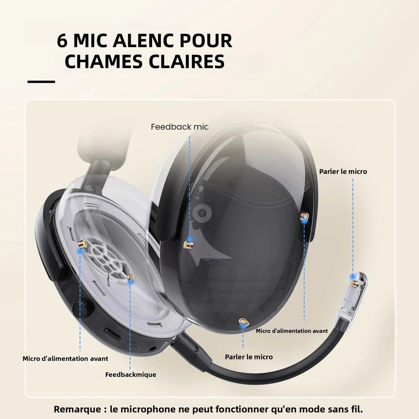 Oneodio SuperEQ A200 kabellose Bluetooth 5.4 ANC-Kopfhörer – Over-Ear-Noise-Cancelling-Headset mit ENC-Mikrofon, Hi-Res Audio & App-Steuerung