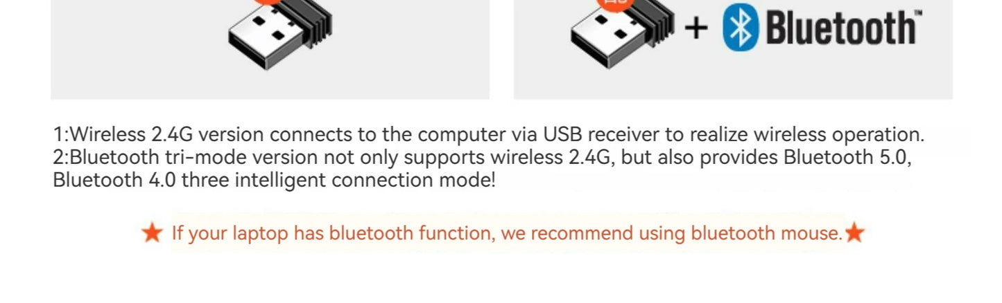 Inphic F1 2.4G Bluetooth Wireless Mouse Office Silent Mouse Rechargeable 6 Efficient Buttons Gaming Mouse For Laptop Tablet PC