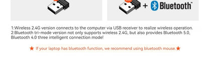 Inphic F1 2.4G Bluetooth Wireless Mouse Office Silent Mouse Rechargeable 6 Efficient Buttons Gaming Mouse For Laptop Tablet PC