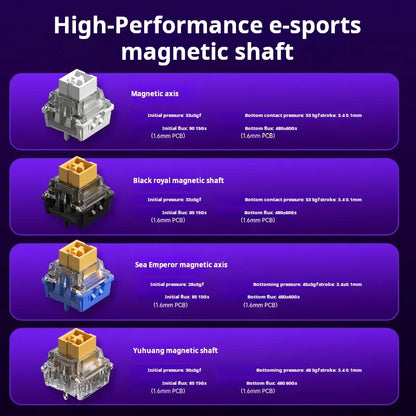 AULA HERO 68 HE Gaming-Mechanische Tastatur Magnetische Achse RT Kabelgebunden RGB-Beleuchtung 8K Polling-Rate Seitenbeschriftung