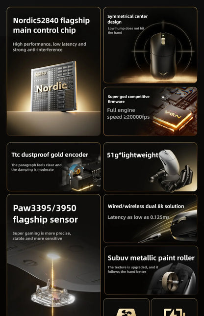 Mouse gaming esports VGN Dragonfly F2 ProMax/Ultra 42000DPI 0.125ms per CS:GO, latenza cablata/wireless Dual 8K, 3 modalità, PAW3395/3950
