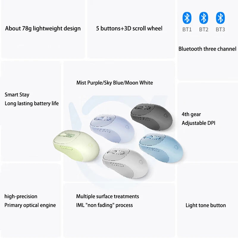 Mouse Lenovo Xiaoxin Bluetooth Wireless M3 grigio Twilight, silenzioso, tre Bluetooth, mouse da ufficio