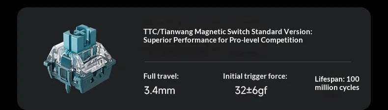 MCHOSE ACE68 V2 Gaming Keyboard Hall Effect 0.001MM RT 8kHz Polling Rate Hot Swappable Support 16K/128K/256K Scan Rate RGB DKS