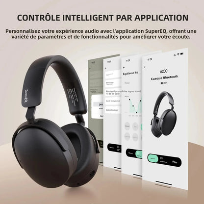 Oneodio SuperEQ A200 kabellose Bluetooth 5.4 ANC-Kopfhörer – Over-Ear-Noise-Cancelling-Headset mit ENC-Mikrofon, Hi-Res Audio & App-Steuerung