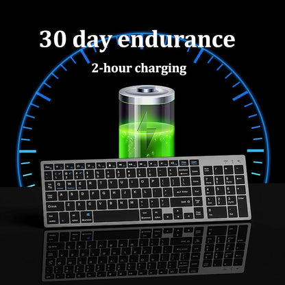 Dual-Mode Wireless Keyboard Bluetooth 5.0 & 2.4G Rechargeable Keyboard, 102 Keys Multi-Device Wireless Keyboard for MacBook, Laptop, Tablet & PC