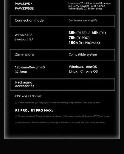 Rato Sem Fios VXE Dragonfly R1 Pro com Sensor Paw3395, Nordic 52840, 2khz, Smart Speed X, Baixa Latência, para Escritório, Gamer e PC Gaming