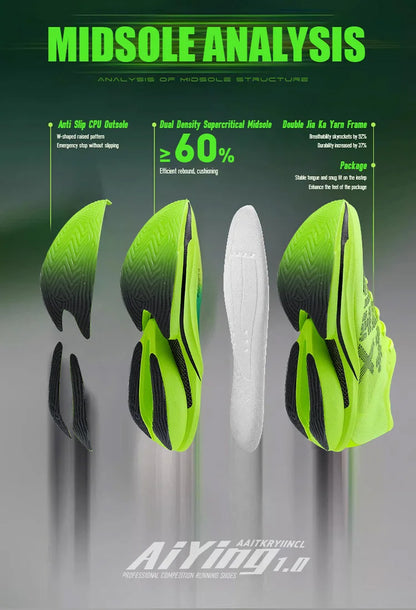 IRUNSVAN Carbon Plate Sports Shoes, Marathon Professional Running Shoes, Shock Absorbent Breathable Jogging Shoes, Unisex Model 095