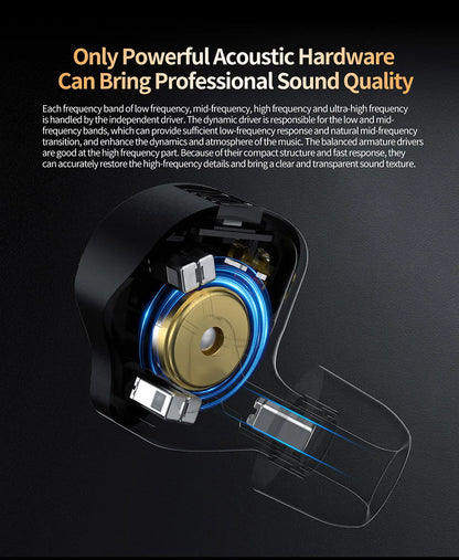 KZ ZS12 PRO X Hybrid Dynamic & Balanced Armature Technology IEM Earphone Upgrade HiFi Bass In Ear Headphone Tunning Wire Headset