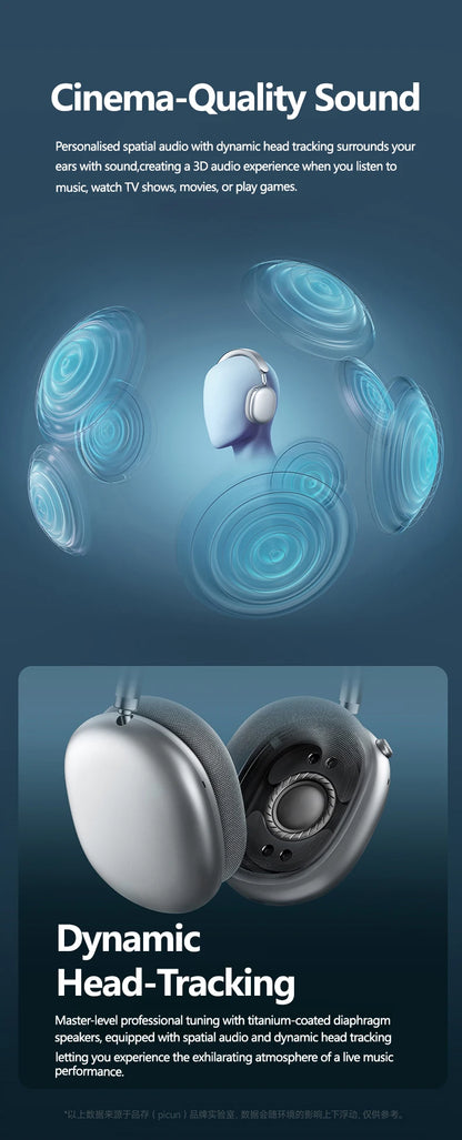 Auscultadores Sem Fios Picun F8MAX ANC com Cancelamento Ativo de Ruído Híbrido de 59dB, Áudio Espacial, Bluetooth 6.0, Over Ear, 180H