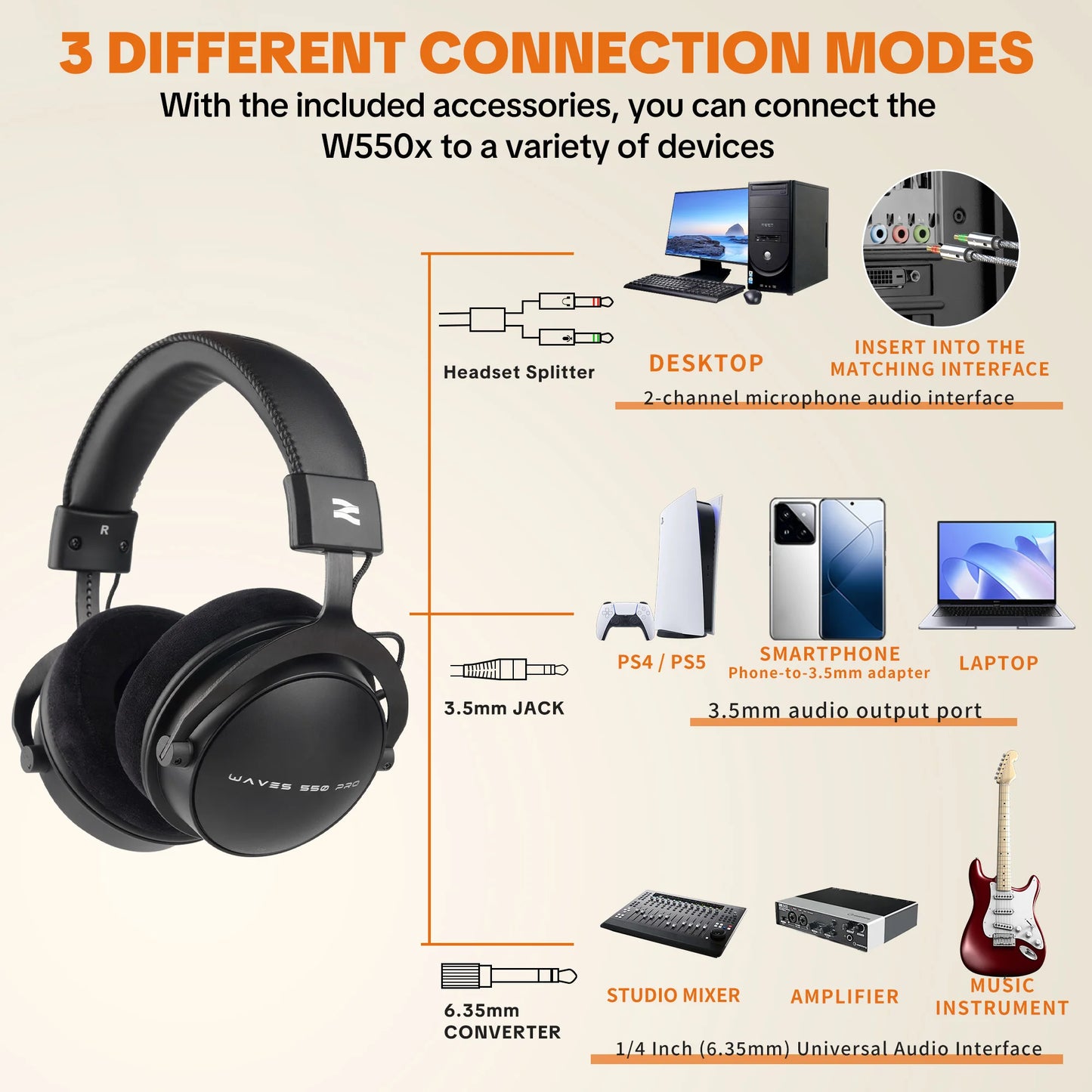 Auscultadores de Estúdio TALOMEN W550x – Auscultadores Profissionais de DJ com Fio, Over-Ear, para Monitorização, com Drivers de 50mm e Cabo Amovível