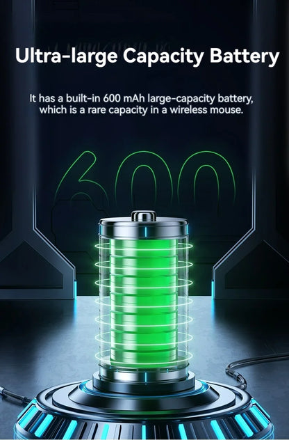 Kabellose Bluetooth-Maus, intelligentes Bildschirm-Display, Dual-Mode-Stummschalttaste, 600mAh Lithium-Akku, Office-Maus für Tablet und Notebook